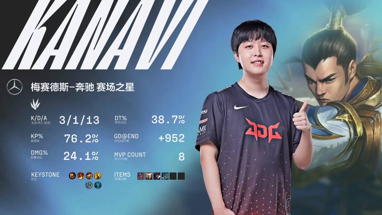 升级与改革 升级与改革