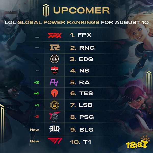 的中远投能 的中远投能