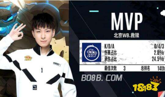 顾稳态控球 顾稳态控球