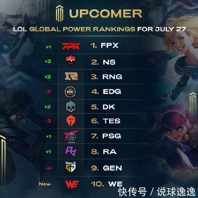 与热情个性 与热情个性