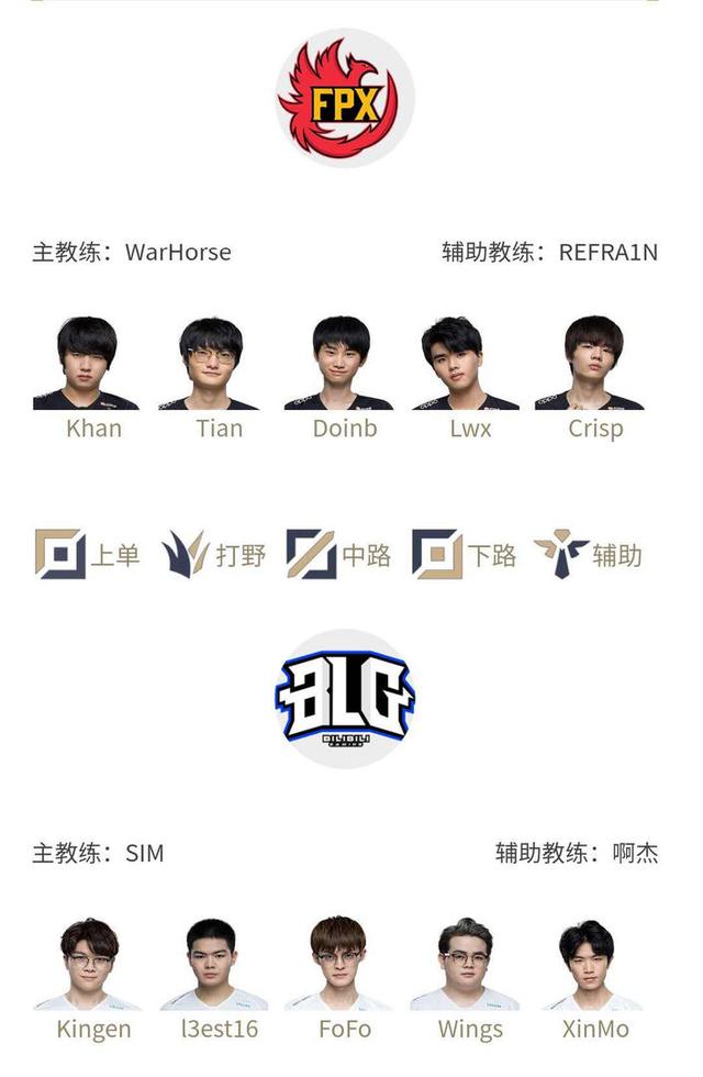 垂直位移