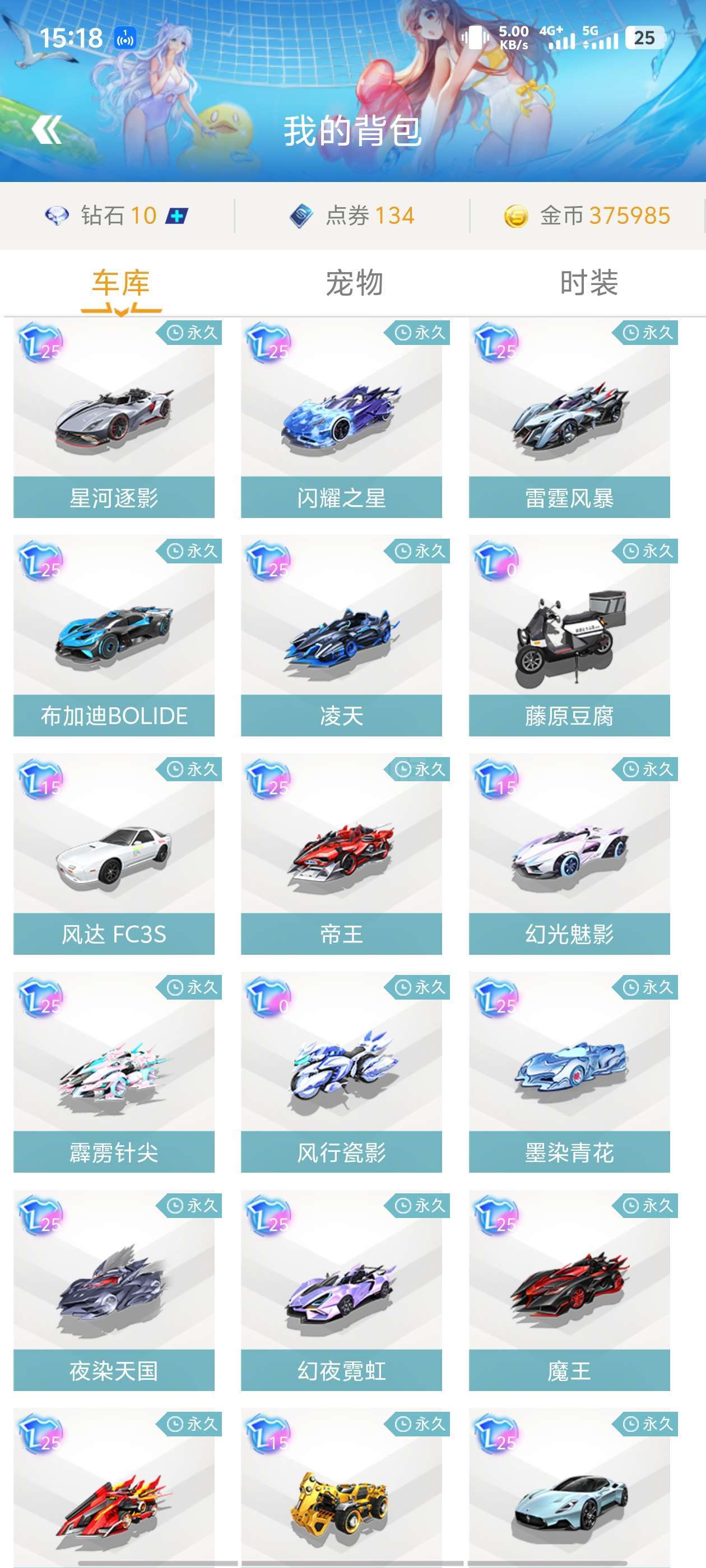 优先级就会